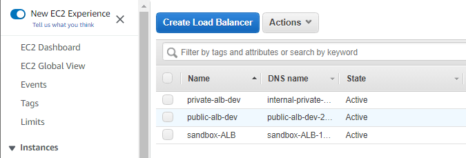 AWS EC2 Load Balancers